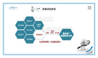 計(jì)晨傳媒 大數(shù)據(jù)時(shí)代下的中國互聯(lián)網(wǎng)營銷領(lǐng)航者