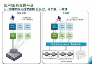 云威榜第129期 大數(shù)據(jù)驅(qū)動(dòng)智慧水務(wù)，互聯(lián)網(wǎng)數(shù)據(jù)服務(wù)賦能城市水資源管理